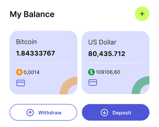 Loyal Tallyholdry automated trading solution dashboard overview